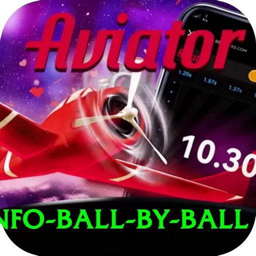 cricinfo ball by ball Apps (Tools & Injectors) Turbo v5.9.2 - 2