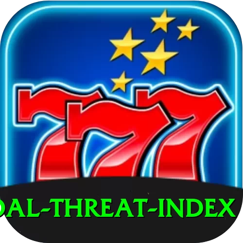 goal threat index Gold Edition v3.3.5 - 2