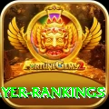 icc player rankings VIP Edition v4.1.7