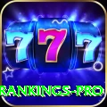 icc player rankings - Gaming Legend