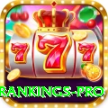 icc test rankings Bonus Royal v5.4.8