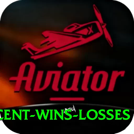 recent wins losses Max v3.2.2 - 2