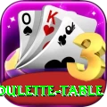 roulette table Master v3.1.8